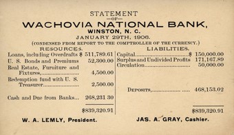 Wachovia National Bank 1906 financial statement