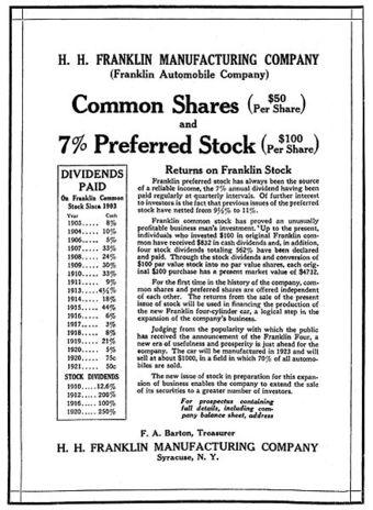 Historical dividend information for Franklin Automobile Company
