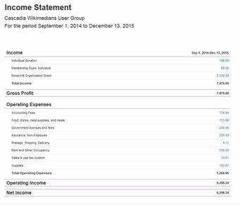 Income Statement Example