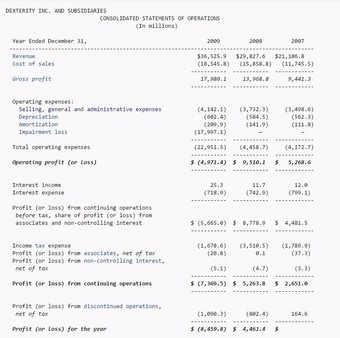 Income Statement