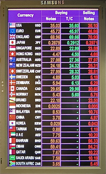 Exchange Rates