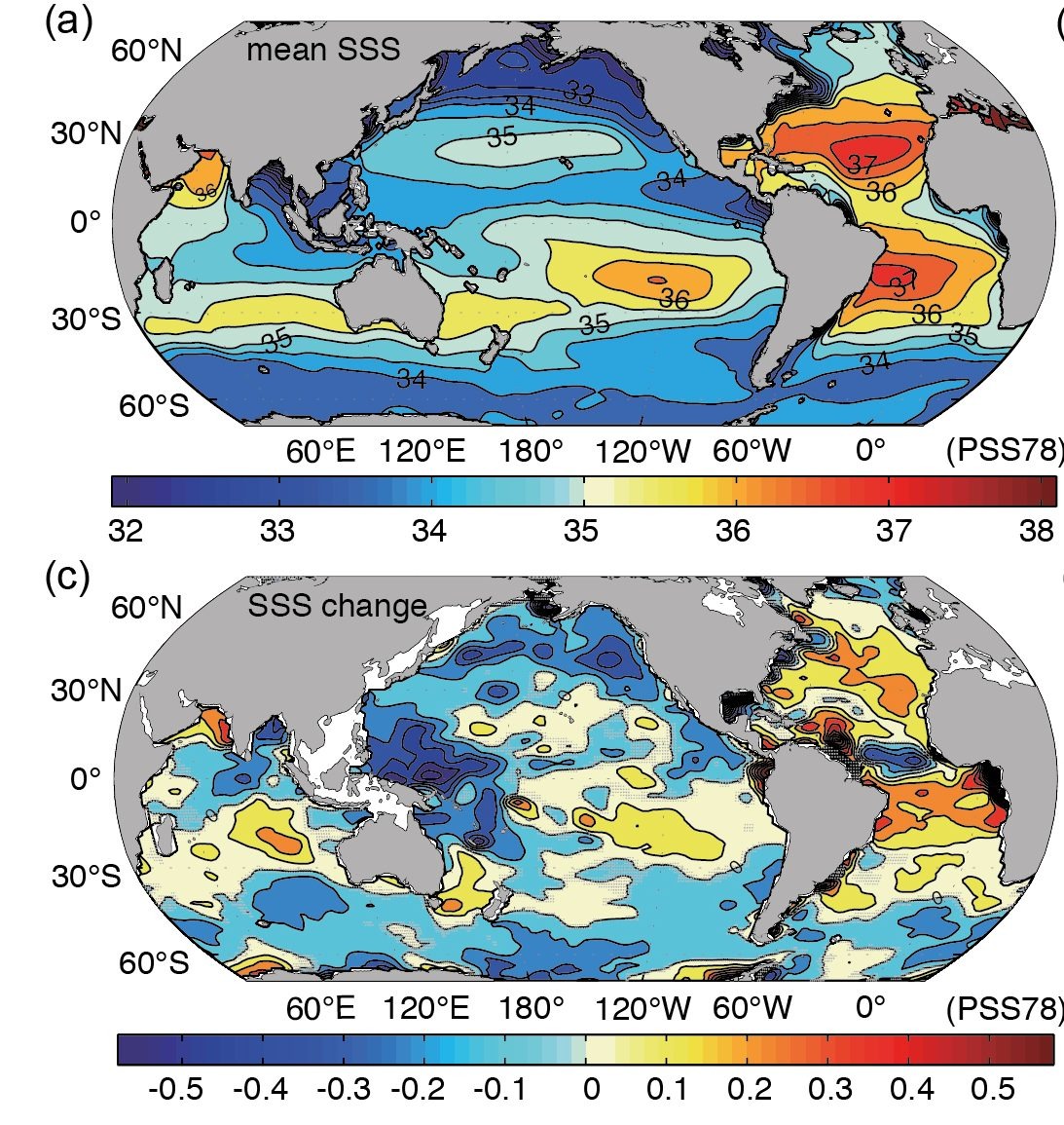 Surface ocean salinity (top) and salinity changes from 1950 to 2008 (bottom) in g/kg.