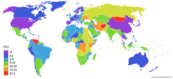 Worldwide Inflation Rates 2009