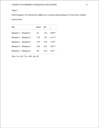 Simple table