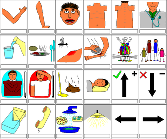 Symbol table for nonverbal communication with patients