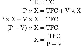 Break-Even Calculation