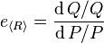 Elasticity of Demand