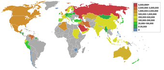 Oil Exports 2006