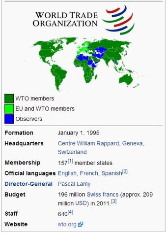 World Trade Organization