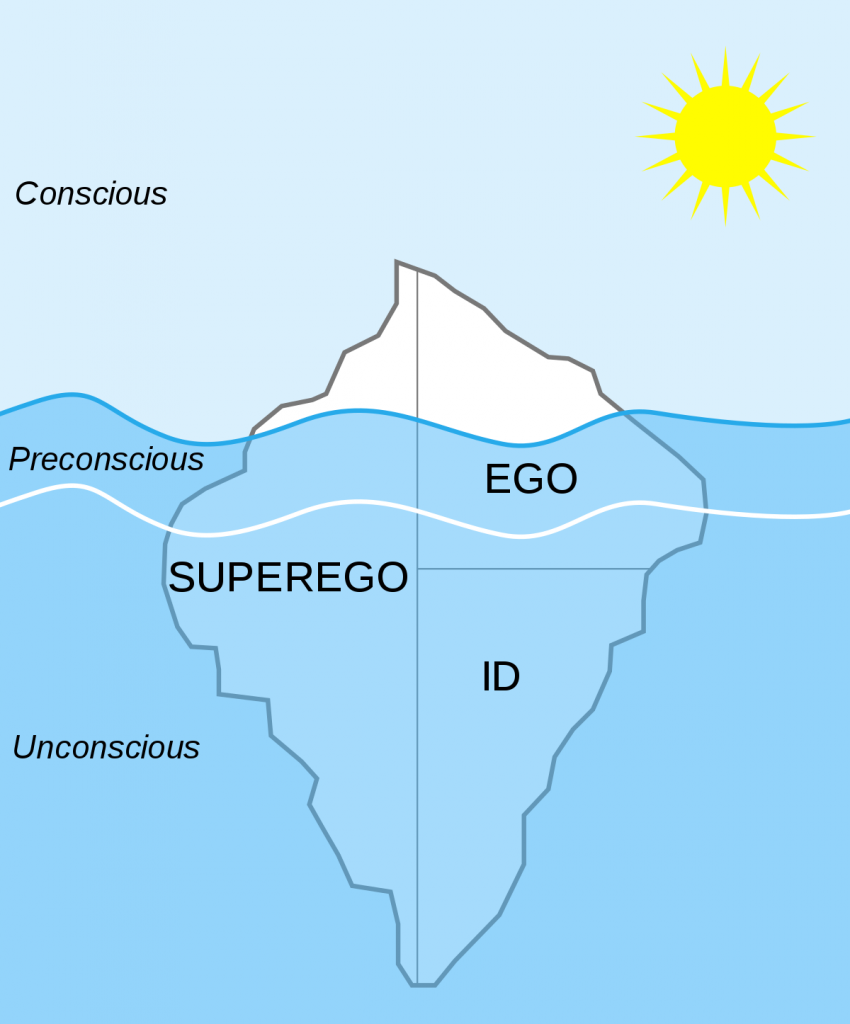 https://upload.wikimedia.org/wikipedia/commons/thumb/b/be/Structural-Iceberg.svg/1200px-Structural-Iceberg.svg.png