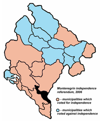 Montenegro Referendum