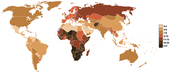Crude Death Rate by Country