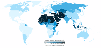 Worldwide Muslim Population