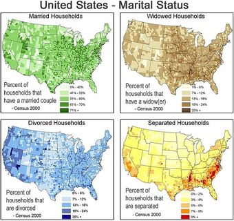 Marital Status in the United States Chart