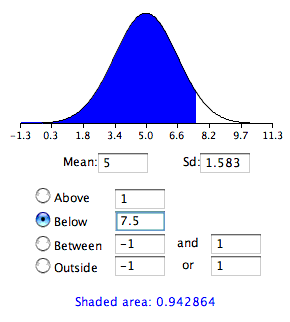 Normal Area 2