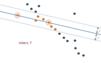 Statistical outliers