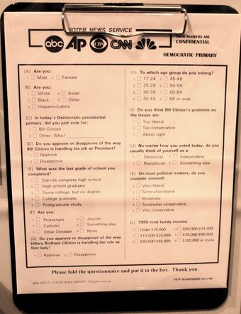 Voter Polling Questionnaire