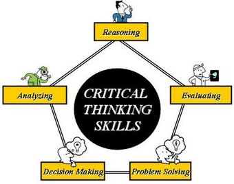 Critical Thinking