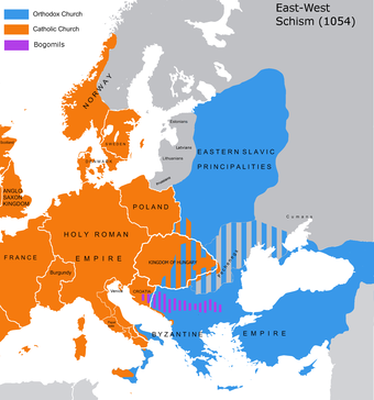 The East-West Schism