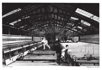  Children at work in a cotton mill (Mule spinning, England 1835). Illustrations from Edward Baines, The History of the Cotton Manufacture in Great Britain, H. Fisher, R. Fisher, and P. Jackson, 1835.