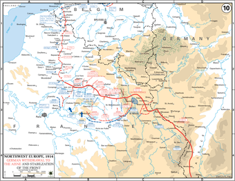 Stabilization of the Western Front WWI