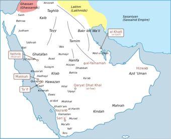 Tribes in the Arabian Peninsula c. 600 CE