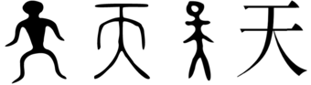 The Chinese Character for "Tian"