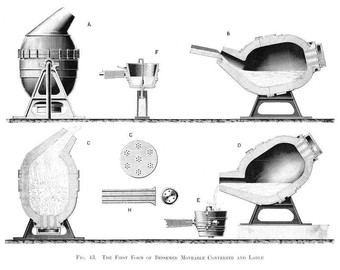  Bessemer converter, print published in 1867 in Great Britain.  