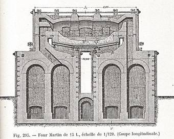  Siemens furnace from 1895